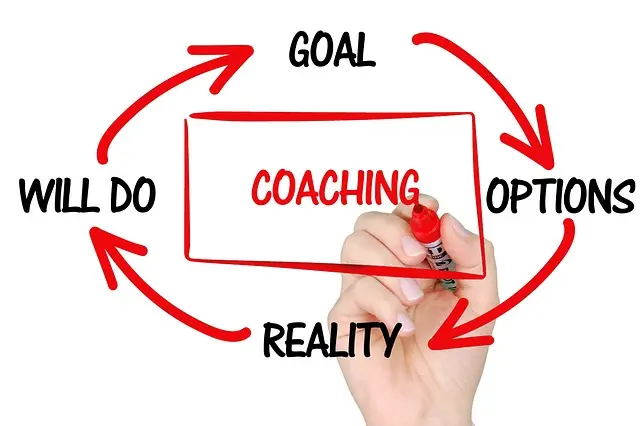 How to Build a Professional Coaching Portfolio That Shines