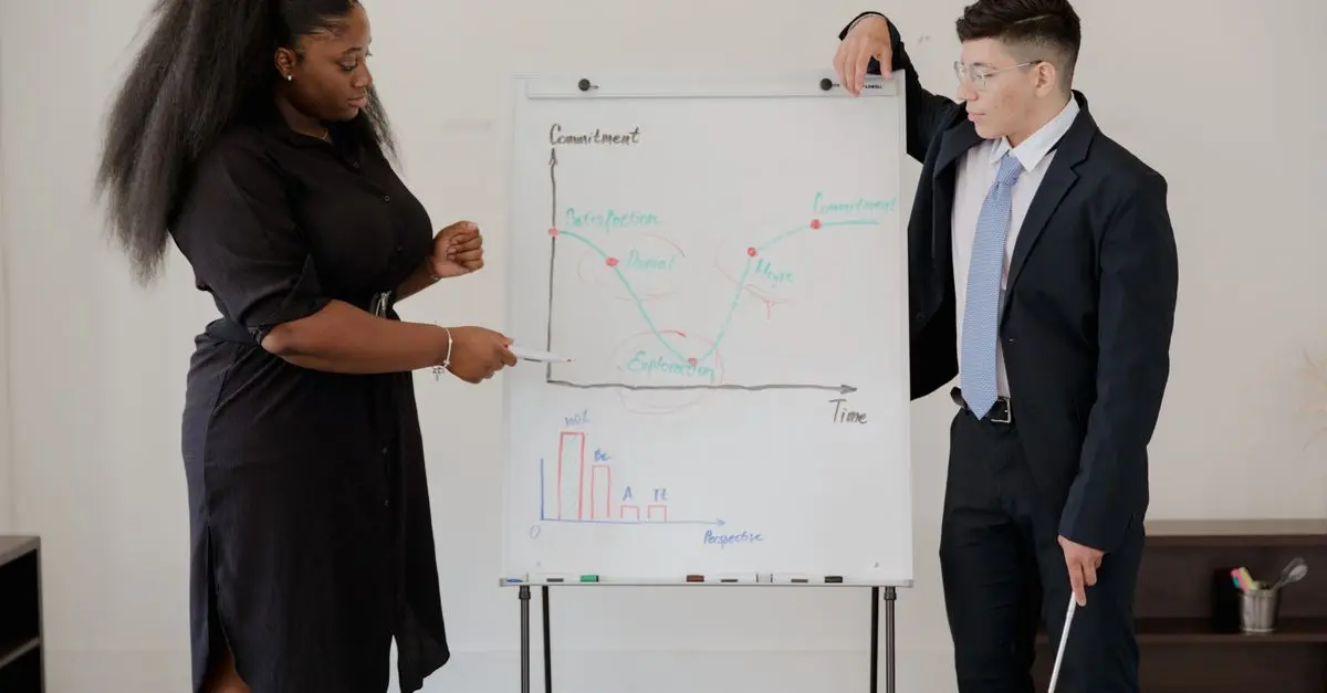 Mastering the Basics of Professional Coaching